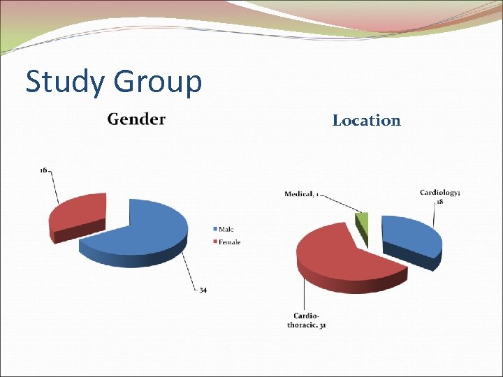 Study Group Location 