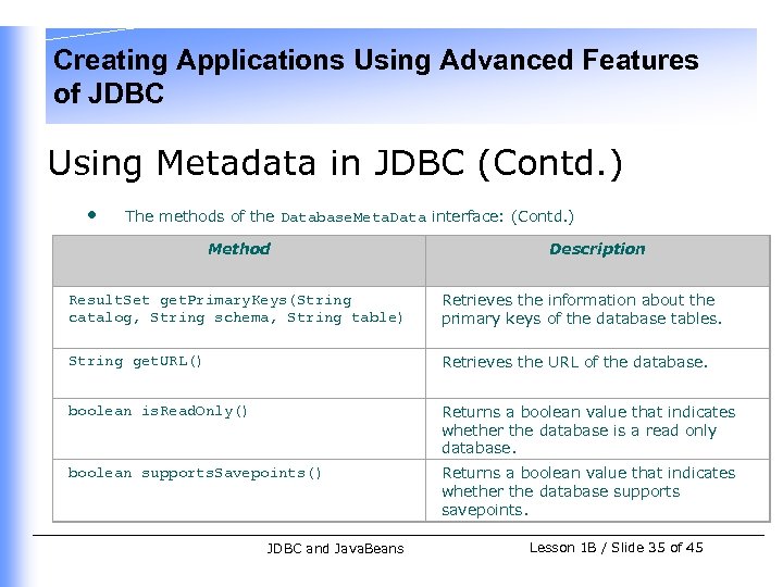 Creating Applications Using Advanced Features of JDBC Using Metadata in JDBC (Contd. ) •