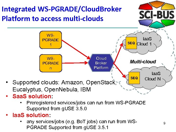 Integrated WS-PGRADE/Cloud. Broker Platform to access multi-clouds WSPGRADE 1 WSPGRADE n SEQ Cloud Broker