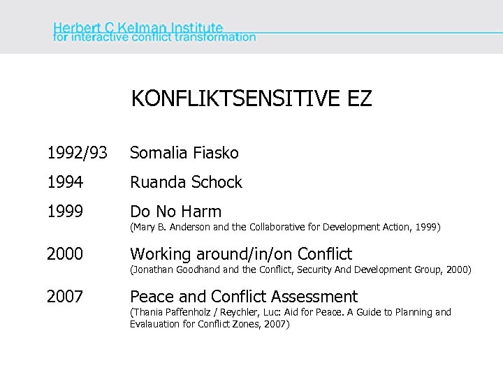 KONFLIKTSENSITIVE EZ 1992/93 Somalia Fiasko 1994 Ruanda Schock 1999 Do No Harm 2000 Working