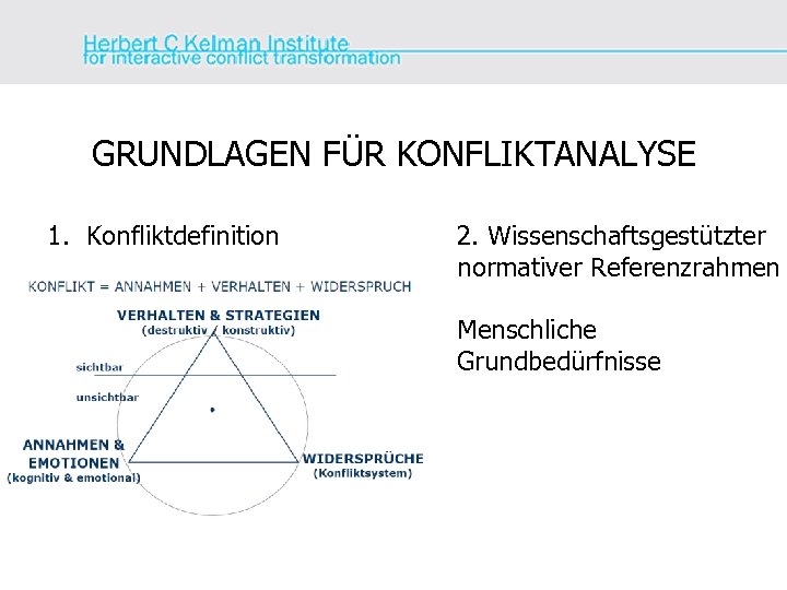 GRUNDLAGEN FÜR KONFLIKTANALYSE 1. Konfliktdefinition 2. Wissenschaftsgestützter normativer Referenzrahmen Menschliche Grundbedürfnisse 