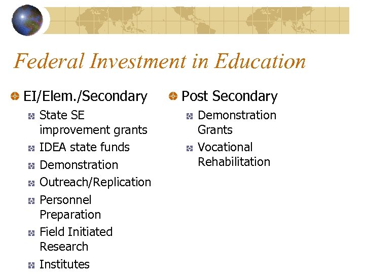 Federal Investment in Education EI/Elem. /Secondary State SE improvement grants IDEA state funds Demonstration