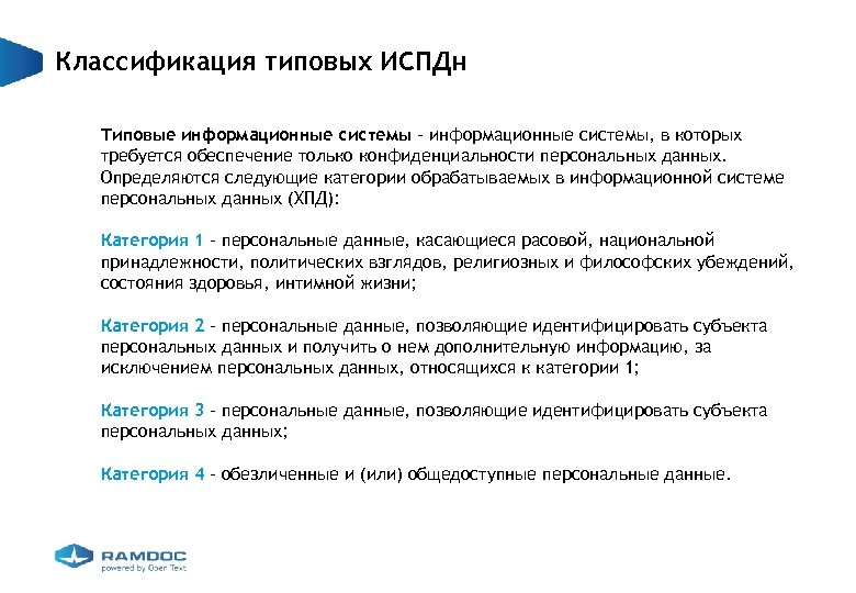 Медицинская карта человека относится к категории персональных данных