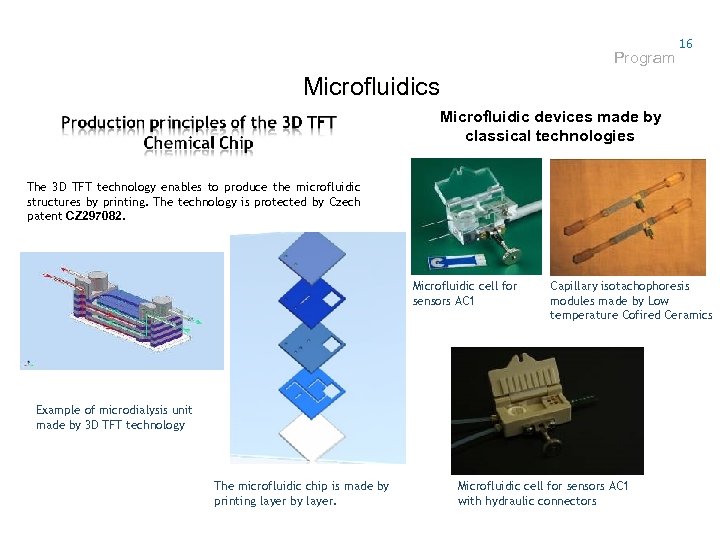 Program 16 Microfluidics Microfluidic devices made by classical technologies The 3 D TFT technology