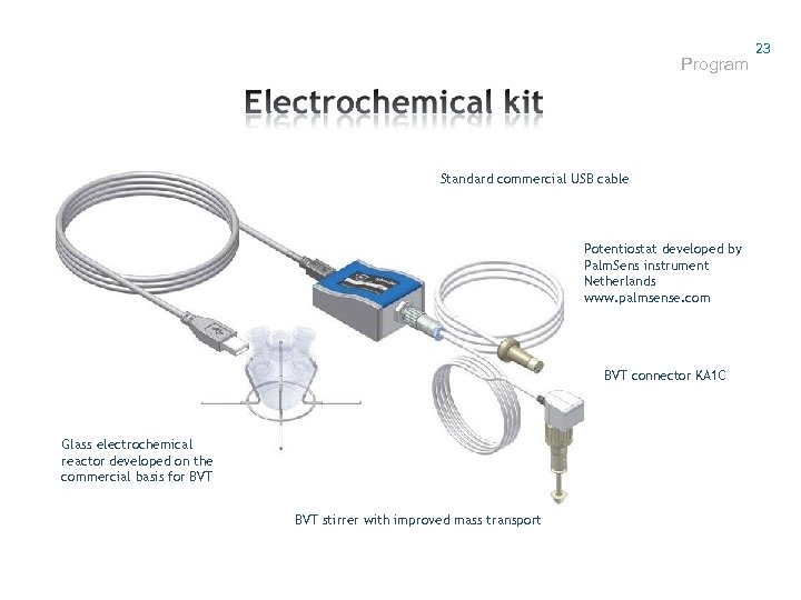 Program Standard commercial USB cable Potentiostat developed by Palm. Sens instrument Netherlands www. palmsense.
