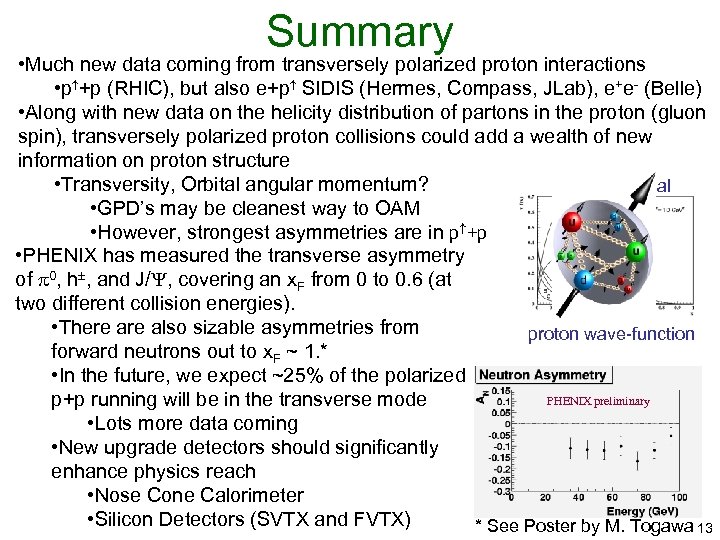 Summary • Much new data coming from transversely polarized proton interactions • p +p
