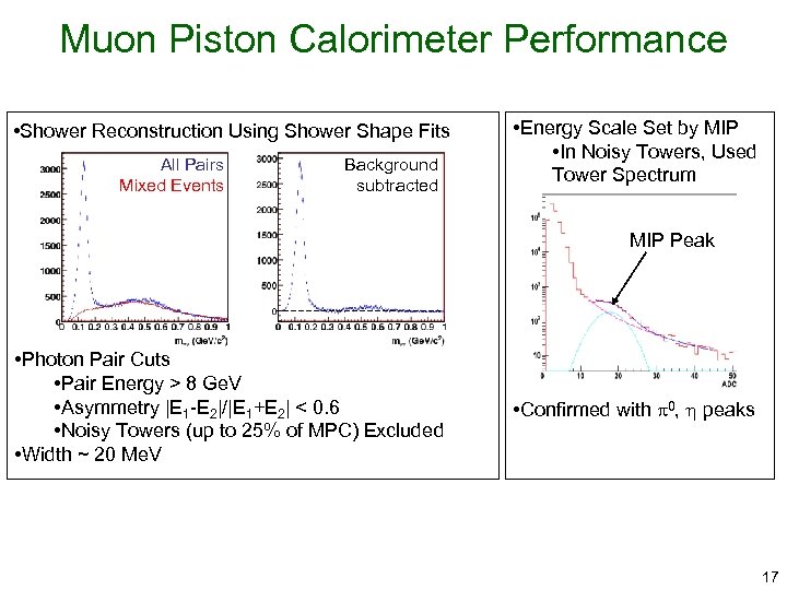 Muon Piston Calorimeter Performance • Shower Reconstruction Using Shower Shape Fits All Pairs Mixed