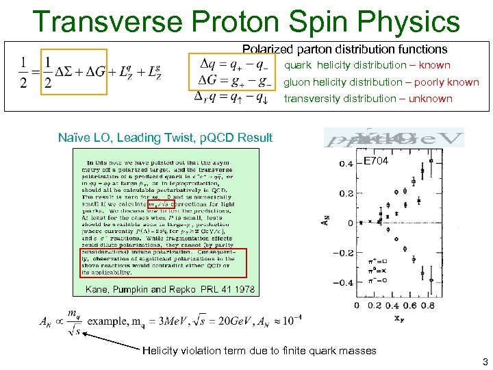 Transverse Proton Spin Physics Polarized parton distribution functions quark helicity distribution – known gluon