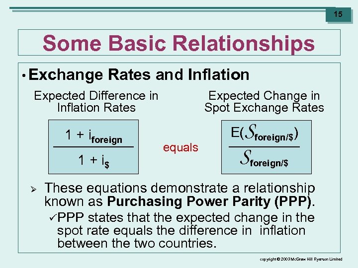 15 Some Basic Relationships • Exchange Rates and Inflation Expected Difference in Inflation Rates