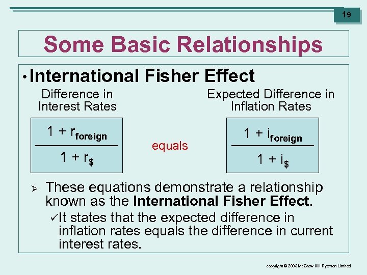 19 Some Basic Relationships • International Fisher Effect Difference in Interest Rates Expected Difference