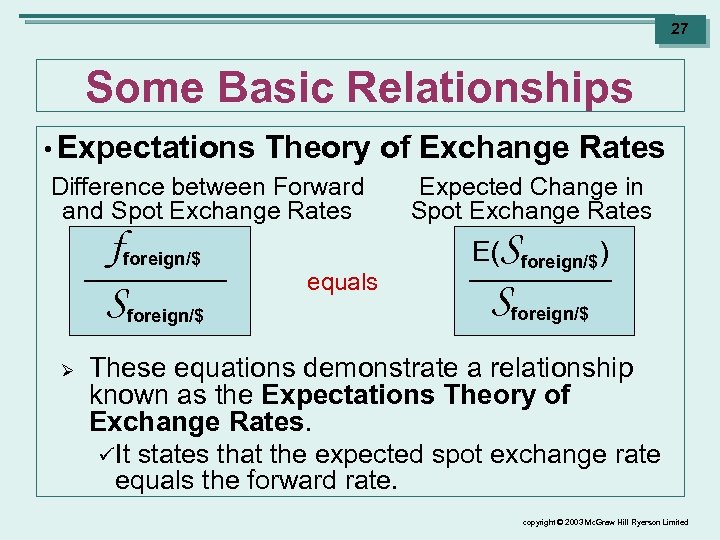 27 Some Basic Relationships • Expectations Theory Difference between Forward and Spot Exchange Rates