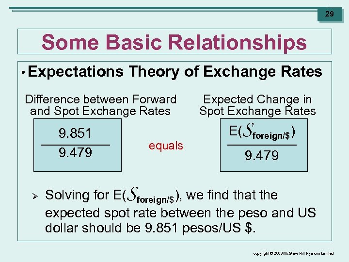 29 Some Basic Relationships • Expectations Theory of Exchange Rates Difference between Forward and