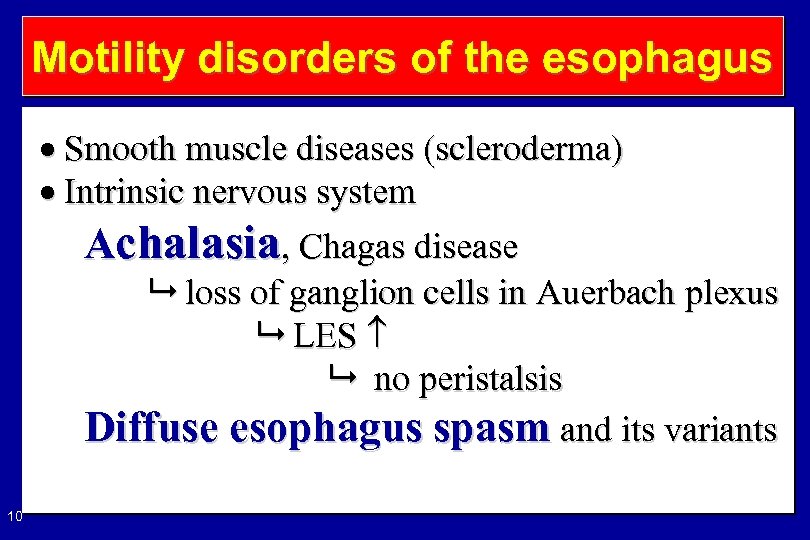 DISEASES OF THE ESOPHAGUS Prof Ferenc Szalay MD