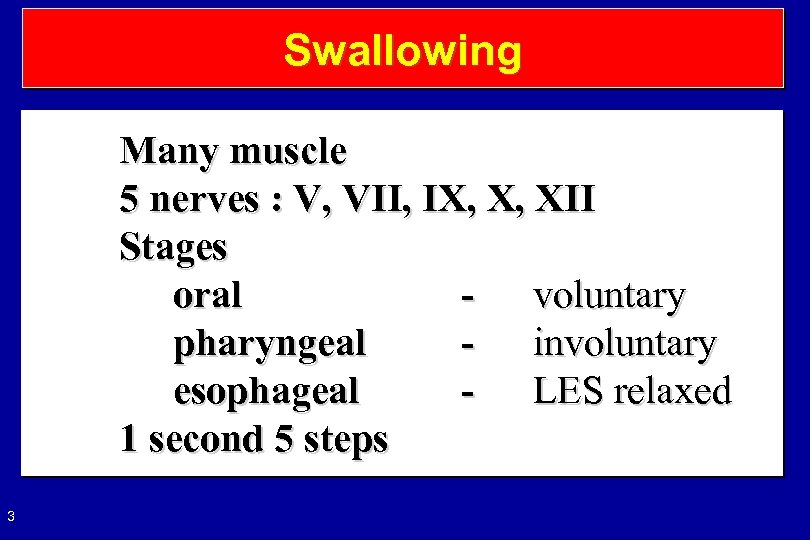 Swallowing Many muscle 5 nerves : V, VII, IX, X, XII Stages oral -