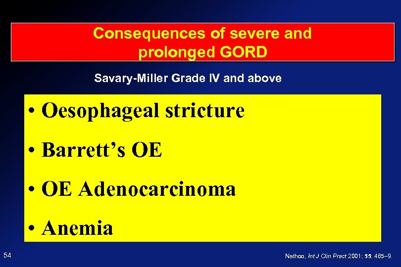 Consequences of severe and prolonged GORD Savary-Miller Grade IV and above Oesophageal stricture •