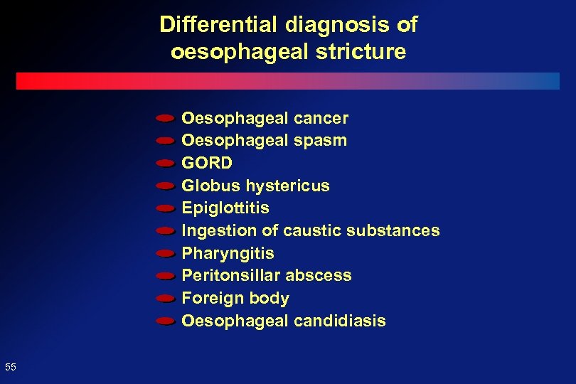 Differential diagnosis of oesophageal stricture Oesophageal cancer Oesophageal spasm GORD Globus hystericus Epiglottitis Ingestion