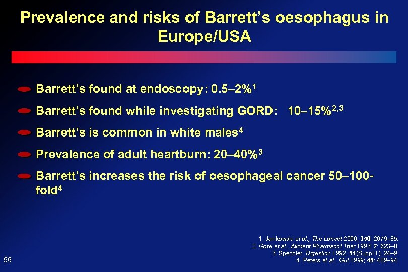 Prevalence and risks of Barrett’s oesophagus in Europe/USA Barrett’s found at endoscopy: 0. 5–