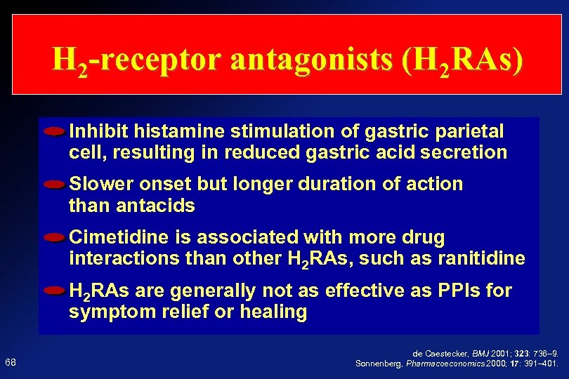 H 2 -receptor antagonists (H 2 RAs) Inhibit histamine stimulation of gastric parietal cell,