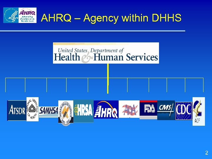 AHRQ – Agency within DHHS 2 