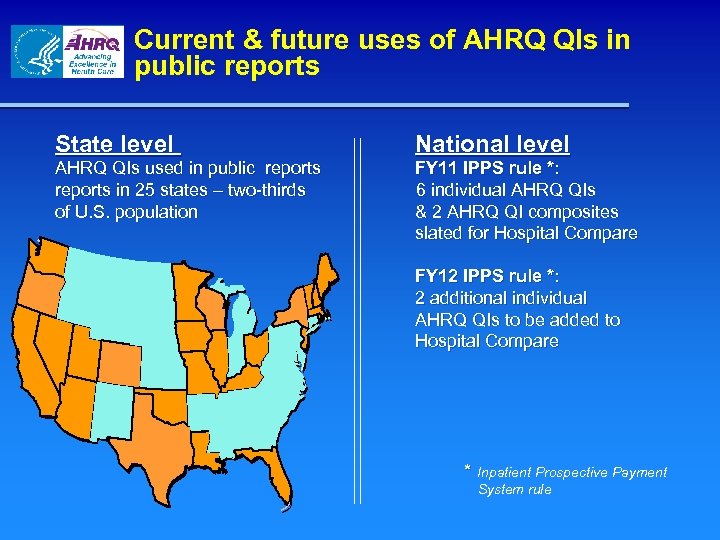 Current & future uses of AHRQ QIs in public reports State level National level