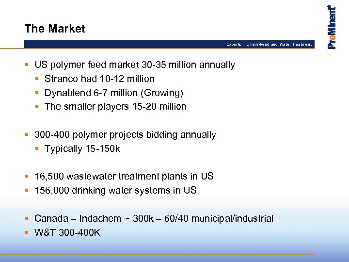 The Market Experts in Chem-Feed and Water Treatment § US polymer feed market 30