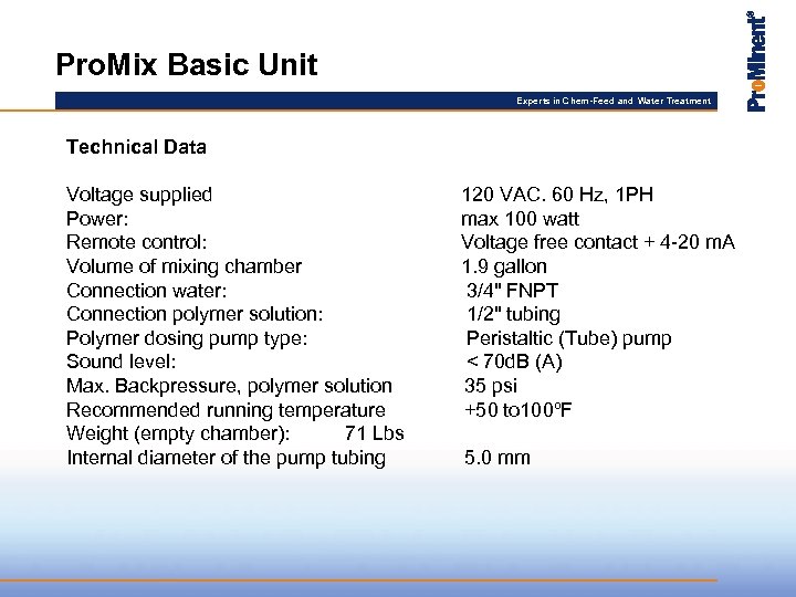 Pro. Mix Basic Unit Experts in Chem-Feed and Water Treatment Technical Data Voltage supplied