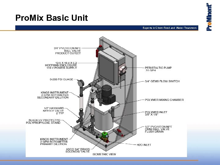 Pro. Mix Basic Unit Experts in Chem-Feed and Water Treatment 