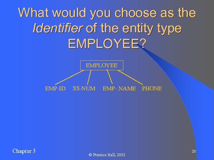 What would you choose as the Identifier of the entity type EMPLOYEE? EMPLOYEE EMP-ID