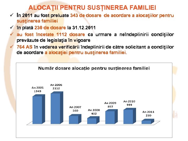 ALOCAŢII PENTRU SUSȚINEREA FAMILIEI ü În 2011 au fost preluate 343 de dosare de