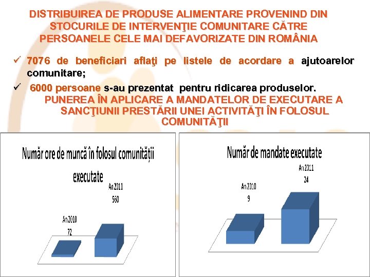 DISTRIBUIREA DE PRODUSE ALIMENTARE PROVENIND DIN STOCURILE DE INTERVENŢIE COMUNITARE CĂTRE PERSOANELE CELE MAI