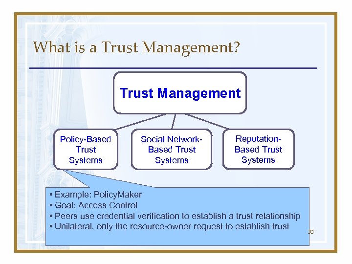 What is a Trust Management? Trust Management Policy-Based Trust Systems Social Network. Based Trust