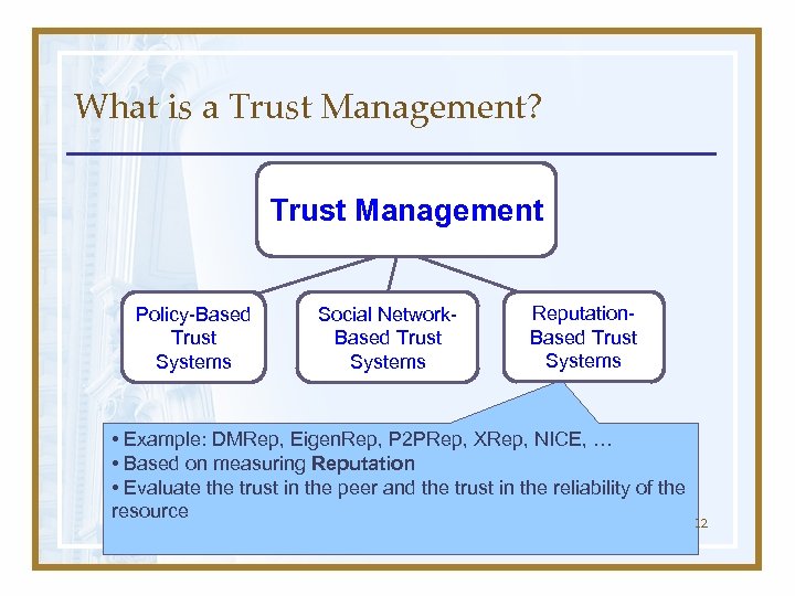 What is a Trust Management? Trust Management Policy-Based Trust Systems Social Network. Based Trust