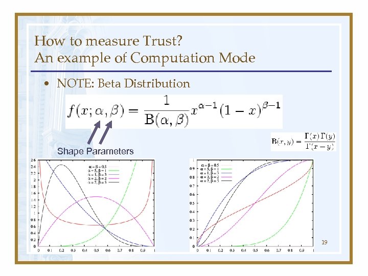 How to measure Trust? An example of Computation Mode • NOTE: Beta Distribution Shape