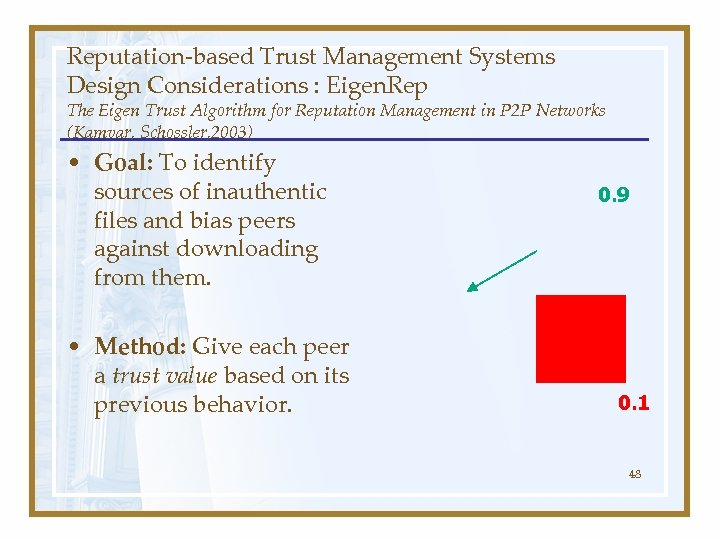 Reputation-based Trust Management Systems Design Considerations : Eigen. Rep The Eigen Trust Algorithm for