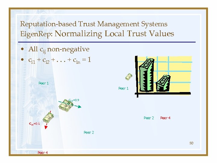 Reputation-based Trust Management Systems Eigen. Rep: Normalizing Local Trust Values • All cij non-negative