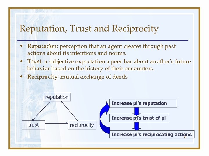 Reputation, Trust and Reciprocity • Reputation: perception that an agent creates through past actions