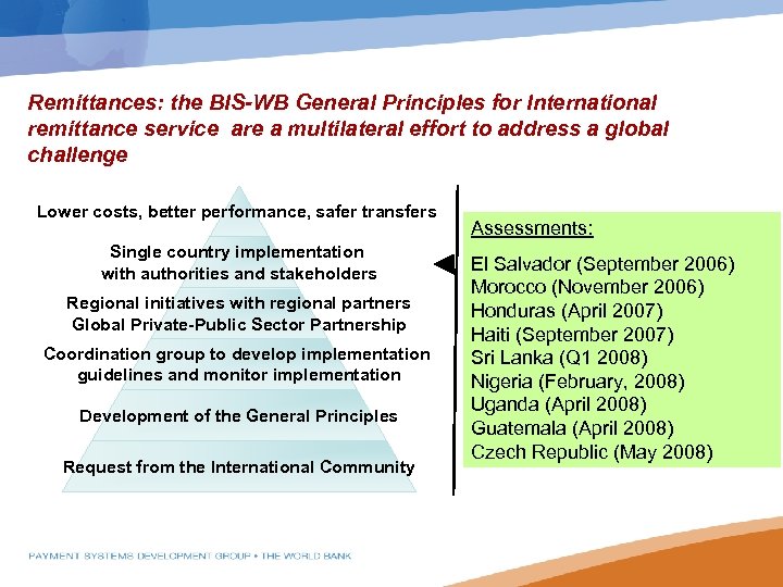 Remittances: the BIS-WB General Principles for International remittance service are a multilateral effort to