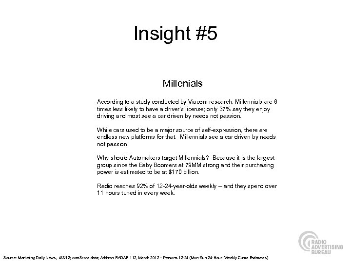 Insight #5 Millenials According to a study conducted by Viacom research, Millennials are 6