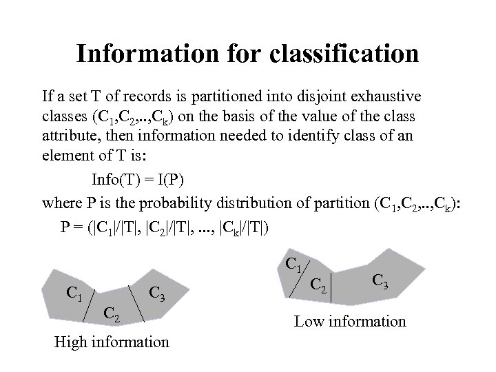 Information for classification If a set T of records is partitioned into disjoint exhaustive