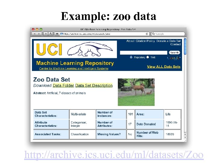 Example: zoo data http: //archive. ics. uci. edu/ml/datasets/Zoo 