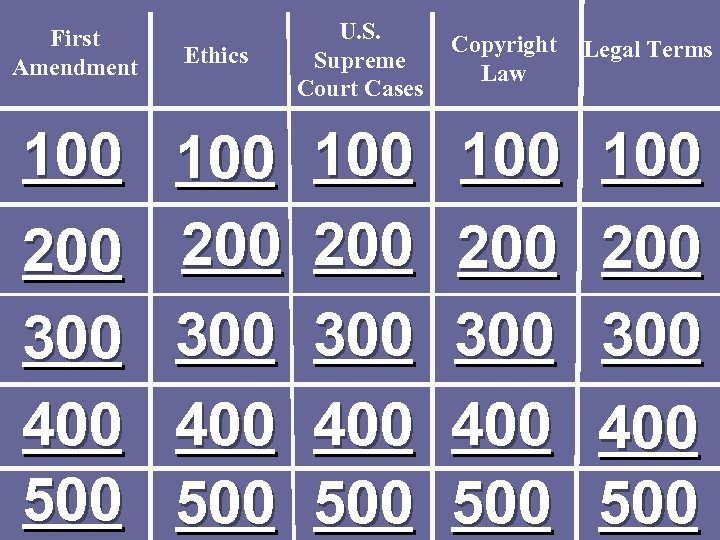 First Amendment Ethics 100 200 300 400 500 U. S. Supreme Court Cases Copyright