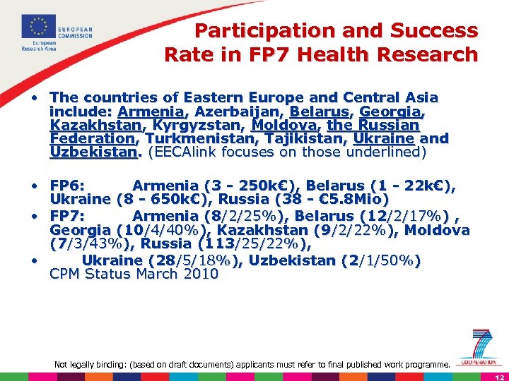 Participation and Success Rate in FP 7 Health Research • The countries of Eastern