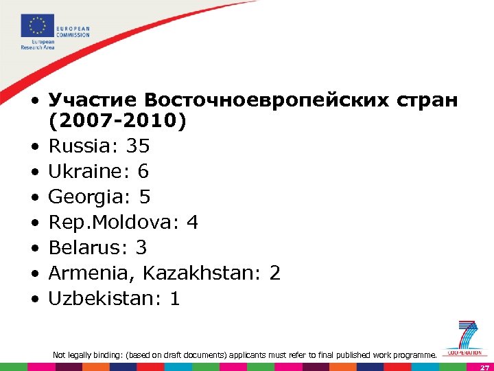  • Участие Восточноевропейских стран (2007 2010) • Russia: 35 • Ukraine: 6 •