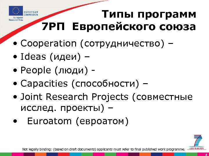 Типы программ 7 РП Европейского союза • Cooperation (сотрудничество) – • Ideas (идеи) –