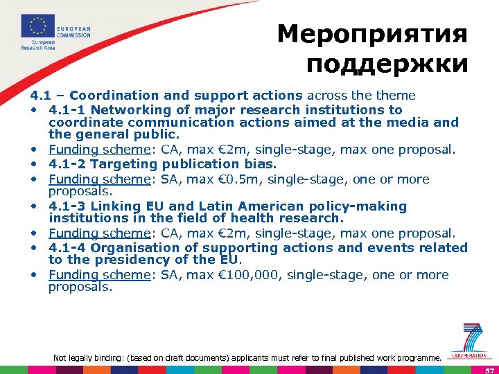 Мероприятия поддержки 4. 1 – Coordination and support actions across theme • 4. 1