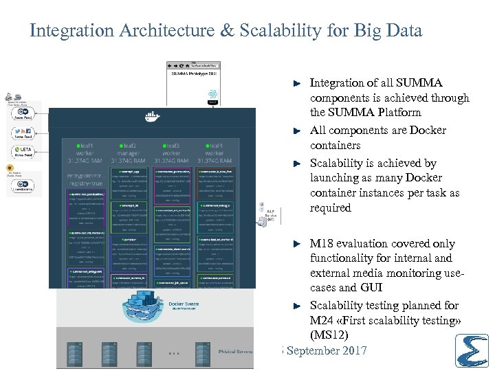 Integration Architecture & Scalability for Big Data Integration of all SUMMA components is achieved