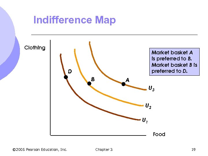 Indifference Map Clothing Market basket A is preferred to B. Market basket B is