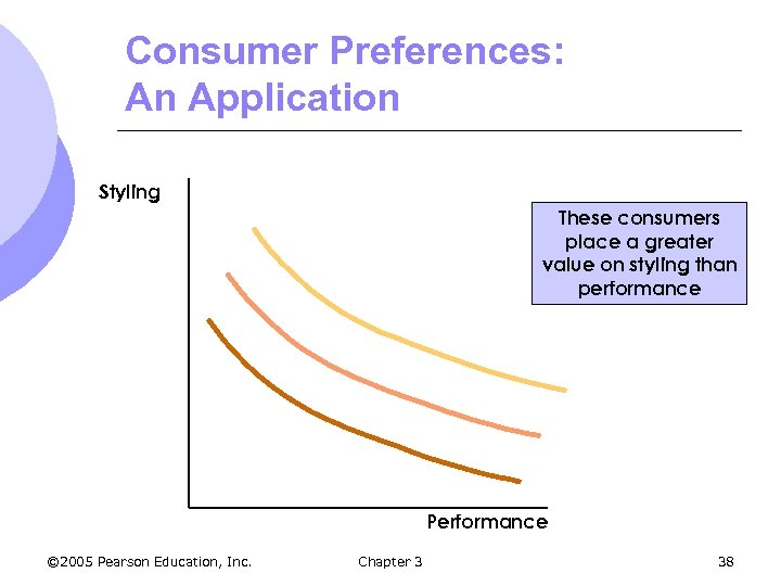 Consumer Preferences: An Application Styling These consumers place a greater value on styling than