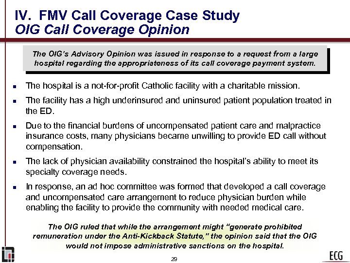 IV. FMV Call Coverage Case Study OIG Call Coverage Opinion The OIG’s Advisory Opinion