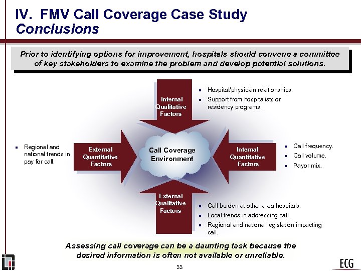 IV. FMV Call Coverage Case Study Conclusions Prior to identifying options for improvement, hospitals
